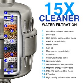 Shower Filter 15 Stages Shower Head Filter for Hard Water High Output Shower Filter Reduces Dry Skin, Itchy Scalp - Improves Skin Condition (Brushed Nickel)
