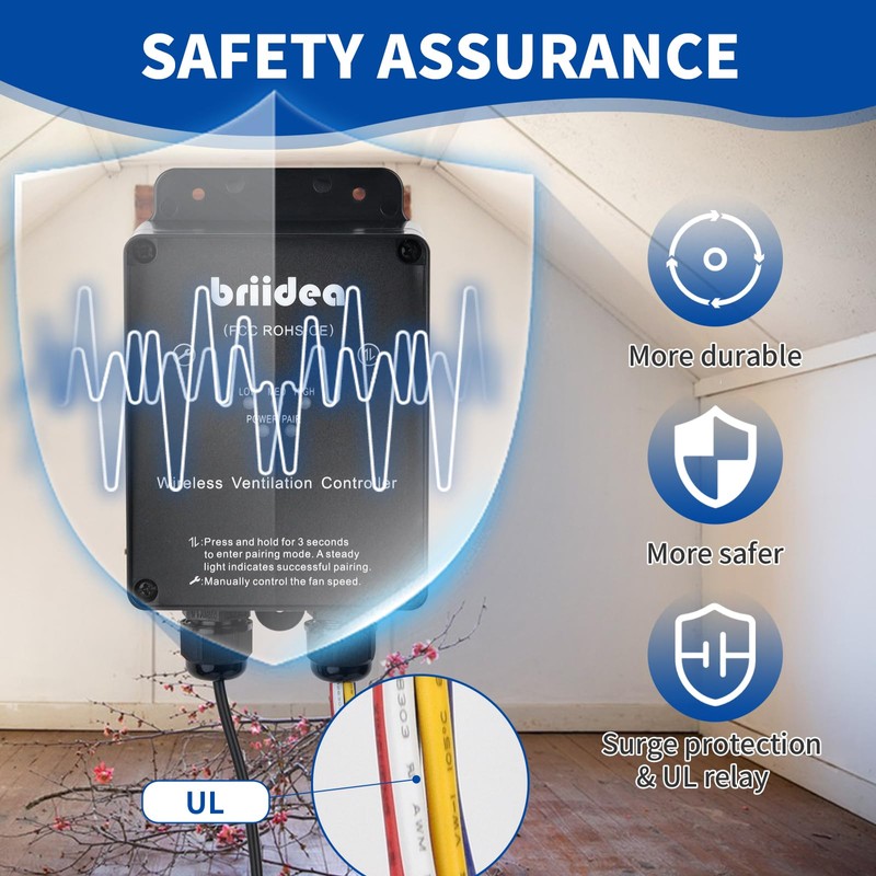 Briidea Wireless & Portable RF Remote Control Kit with Exclusive