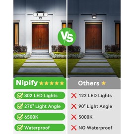 nipify nipify solar lamps for outside with motion detector 2 pieces, 302LED solar lights outdoor light 3 modes IP65 waterproof 270 lighting angle solar lamp outdoor for garden garage terrace