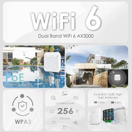 WAVLINK AX3000 Outdoor WiFi 6 Extender, Dual Band Long Range WiFi Repeater/Wireless Access Point/Router with PoE/ 3KM PtP Transmission, IP67 Waterproof, Supports Up to 256 Devices for Camping, Farm
