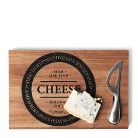 Cheese Plate
