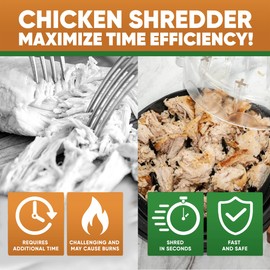 Chicken Shredder, Chicken Breast Shredder Tool Twist, Easy To Use Meat Shredder, Pulled Chicken, Ergonomic Handle, Anti-Slip, Transparent Lid, Dishwasher safe, Heat resistant, BPA Free