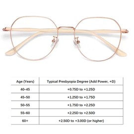 NiaWa Reading Glasses for Women, Stylish Metal Frame Readers with Comfort Spring Hinges Anti Glare UV Filter Eyeglasses (Rose Gold, 2.5, x)