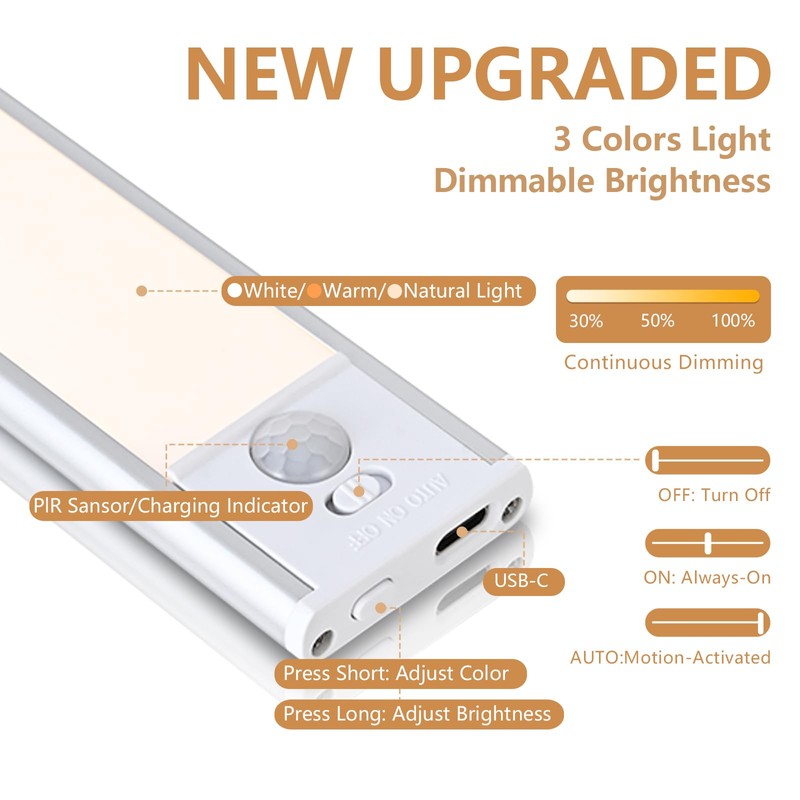Bitrue Under Cabinet Lighting, 2Pack Rechargeable Magnetic Motion Sensor,Stepless Dimmable,