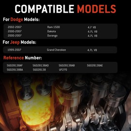 HYR Set of 8 Ignition Coil Pack and Iridium Spark Plugs Fit for Dodge 4.7 V8, 2002-2007 Ram 1500, 2000-2007 Dakota Durango, 1999-2007 Grand Cherokee Replaces UF270