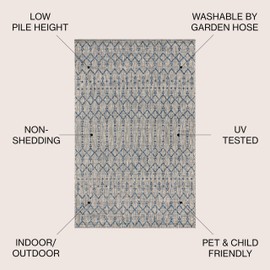 JONATHAN Y SMB108A-4 Ourika Moroccan Geometric Textured Weave Indoor Outdoor Area Rug, Bohemian, Rustic, Scandinavian Easy Cleaning,Bedroom,Kitchen,Backyard,Patio,Non Shedding, Light Gray/Navy, 4 X 6