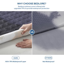 2 Pack Waterproof Mattress Protector, Twin Size Mattress Pad Noiseless with Deep Pocket Fitted for 6"-15", Breathable Dirt-Proof Single Bed Mattress Cover for Bedroom, Dorm Room (Navy Blue)