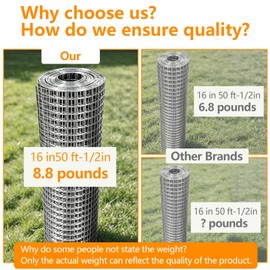 Gardeal 16in x 50ft 19 Gauge 1/2 Inch Hardware Cloth - Double Hot-Dipped Galvanized After Welding Steel Mesh - Duty Rust Proof Fencing for Gardens, Chicken Coops & Poultry Animal Netting Cage Screen