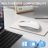 ELFJMZP AI Smart Voice Mouse, 2-Mode Bluetooth and 2.4G Wireless