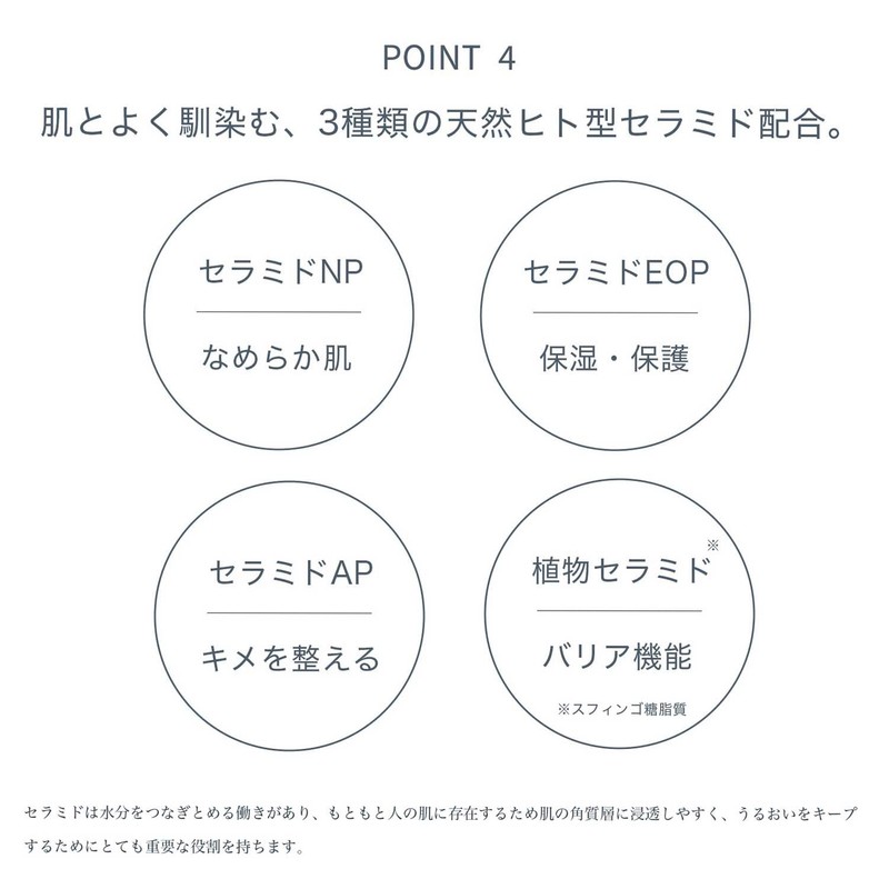 Runetta VG Moist Lotion 150ml Lotion Vegan