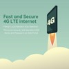 GlocalMe U3 Portable Travel WiFi for 200+ Countries,No SIM Needed,Smart