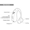 20P Rechargeable BehindtheEar Hearing Aid Headset Ear Sound Amplifier Assist