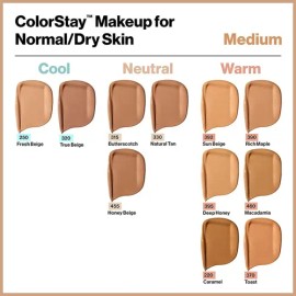 Revlon Colorstay Liquid Foundation For Normal/dry Skin, Spf