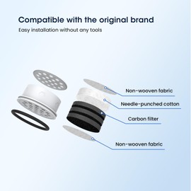 GLACIER FRESH Activated Carbon Pitcher Filter Replacement for LS Home and GF Pitcher, Reduces Chlorine Taste and Odor, Upgraded Filtration Materials, Improved the flow rate 1.6 times, 1 Packs