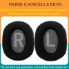TaiZiChangQin E7 Upgrade Ear Pads Replacement Compatible with Mixcder E7