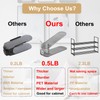 CiBiZi Clear Shoe Slots Organizers 10Pack Shoe Stacker Organizer for