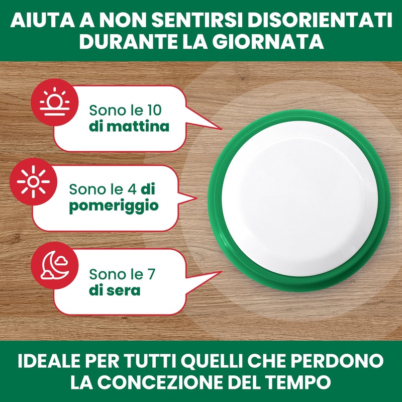 Italian Talking Clock - Speak Italian
