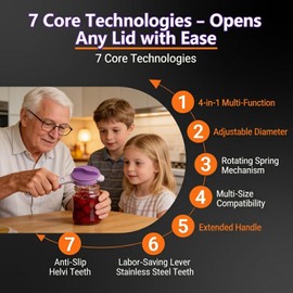 2026 New 4-in-1 Jar Opener for Seniors with Weak Hands
