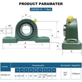 Tonmp 4 Pack UCP205-16 Pillow Block Mounted Ball Bearing - 1" Bore - Solid Cast Iron Base - Self Aligning …
