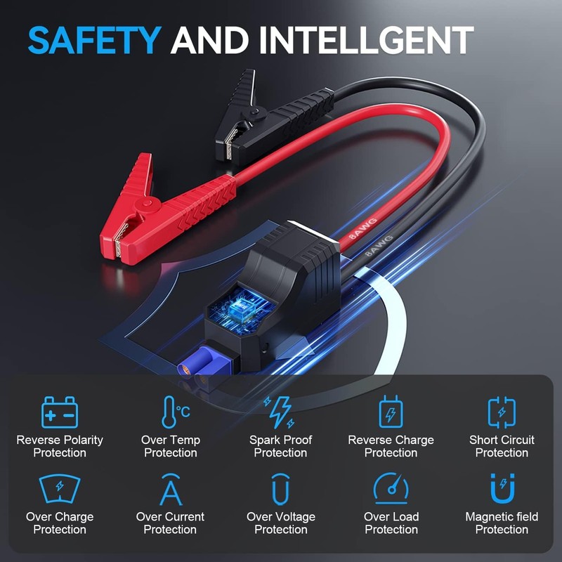 Smart Jumper Cables for 12V Portabale Car Jump Starter, Automotive