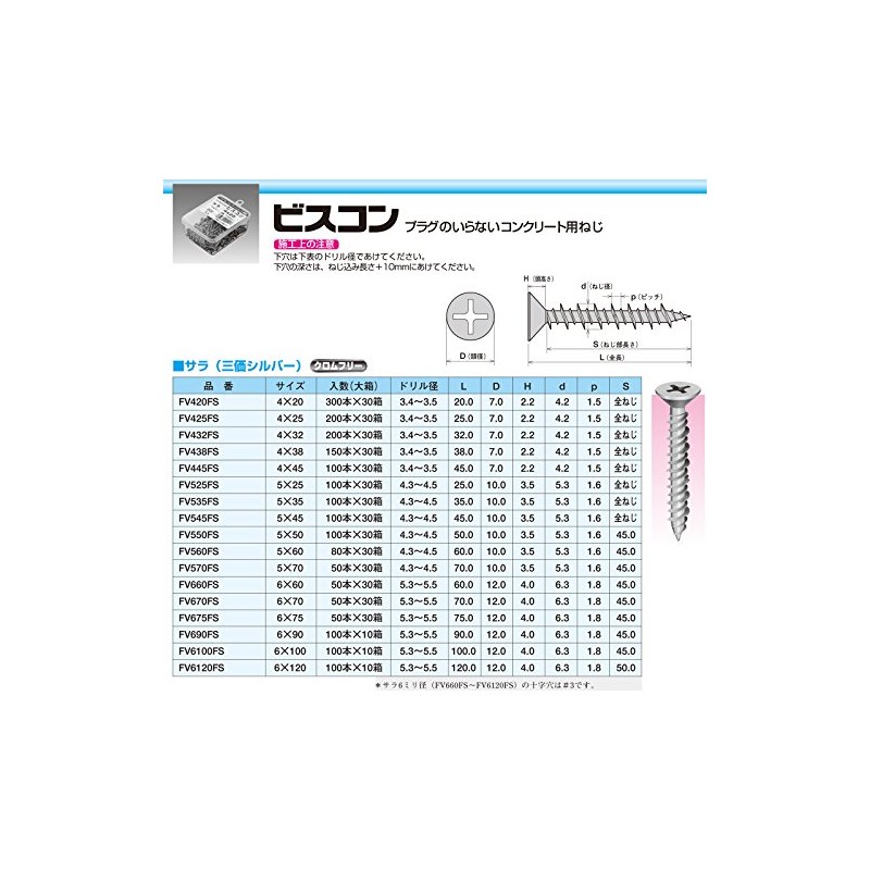 Yamahiro FV550FS Concrete Screw Biscon Sarah (Trivalent Silver) 0.2 x