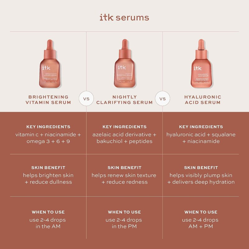 Brightening Vitamin Serum by ITK for Women - 1 oz