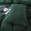 SAMZPAO 100% Jersey Cotton Pillow Cases of 2 - Ultra