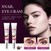 2Pcs Eye Stick, Anti Aging Augencreme, Schneckenaugencreme, Augenaufheller Stick für