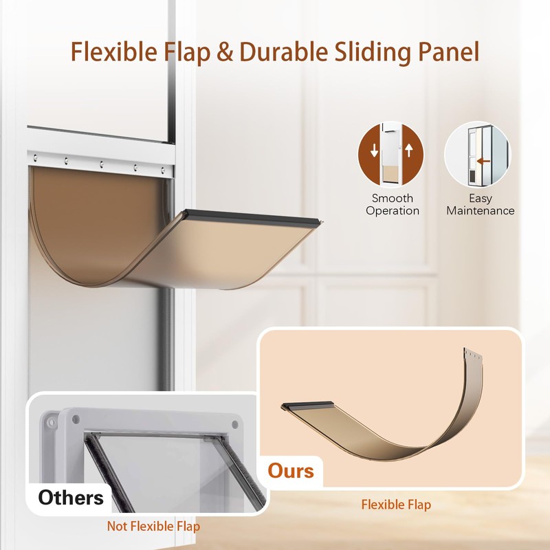 Doggy Door for Sliding Glass Doors, Adjustable Height 75 3/5"
