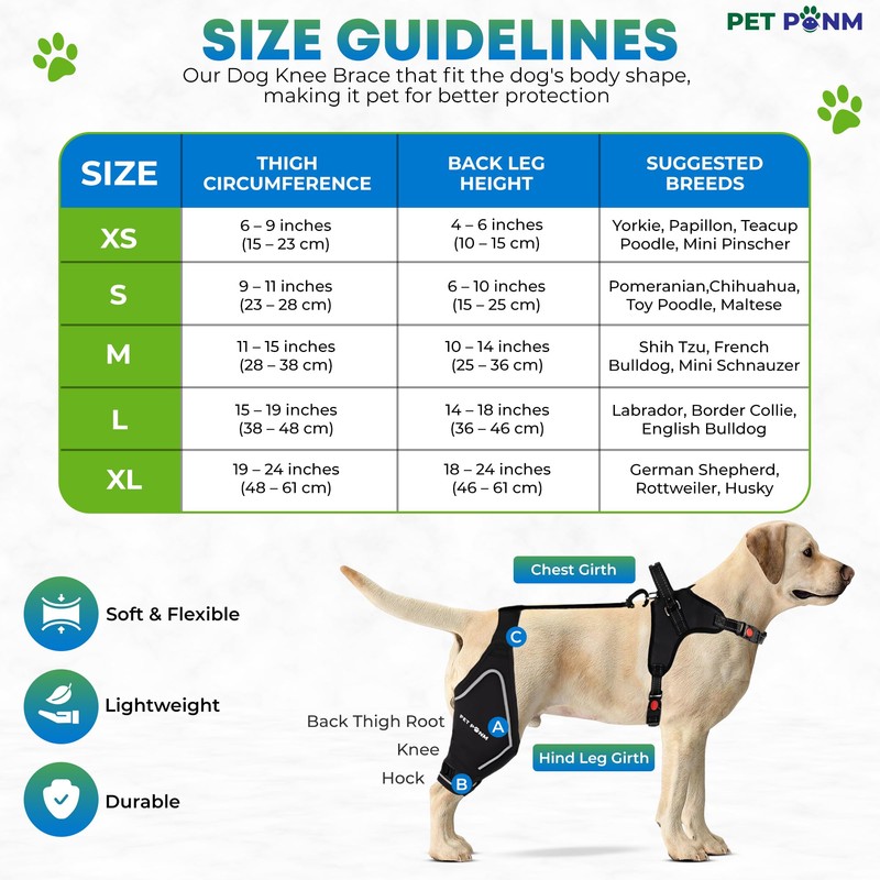 Petpanm- Adjustable Dog Knee Brace- Right Hind Leg with Integreted
