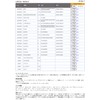 Kitaco SBS Brake Pad 536SI Sinter Metal CRM50 CRM80 Jebel