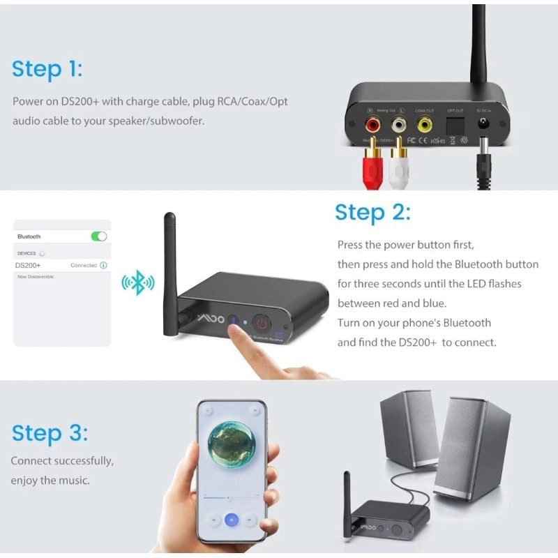 YMOO HD Bluetooth 5.1 Receiver, HiFi Bluetooth DAC Receiver Dual