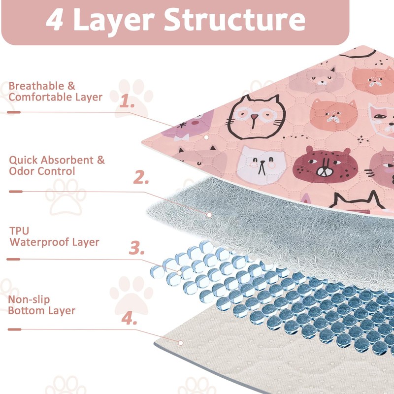 2PCS Guinea Pig Cage Liner, Reusable Pee Pads Mat for