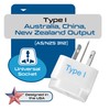 Ceptics Australia, China, New Zealand Travel Plug Adapter (Type I)