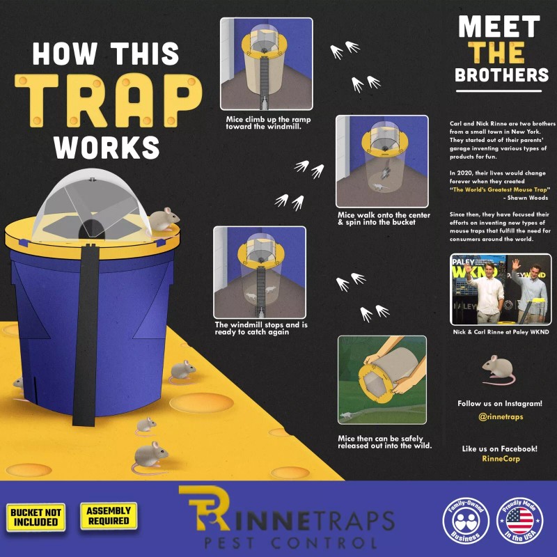 RinneTraps | 4 Pack | Dizzy Dunker Bucket Lid Mouse