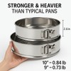 RUVAIKER 9" 10" Springform Pan with Removable Bottom,304 Stainless Steel,