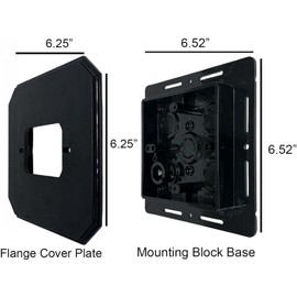 iMBAPrice IMBA-8081F-2BK Black Non- Metallic Universal Siding Block for Light Fixtures and Receptacles, Cover with Flanges 6.5-Inch x 6.5-Inch, 2-Pack