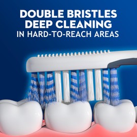 ZGYXQXJT Soft Toothbrushes for Adults Dollar, Manual Toothbrush, Wave Shaped Bristles for Excellent Cleaning Effect, Anti Slip Handle (6 Packs)