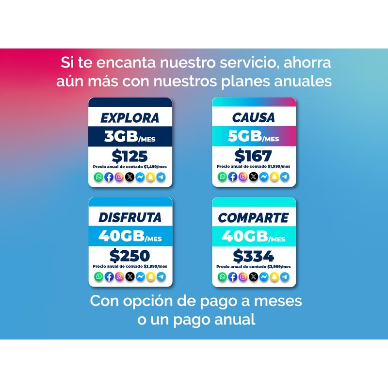 Diri SIM Recargable con 30 Días de Servicio 3GB Plan