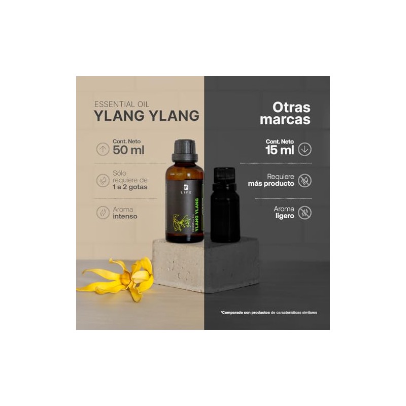 Aceite Esencial con Ingredientes Puros y Naturales, Aromalogía de 50