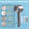 Yuqilin Water-Saving Shower Head, Shower Head with Filter, Five Levels