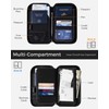 pack all Travel Passport Holder with RFID Blocker, Water-Resistant Passport