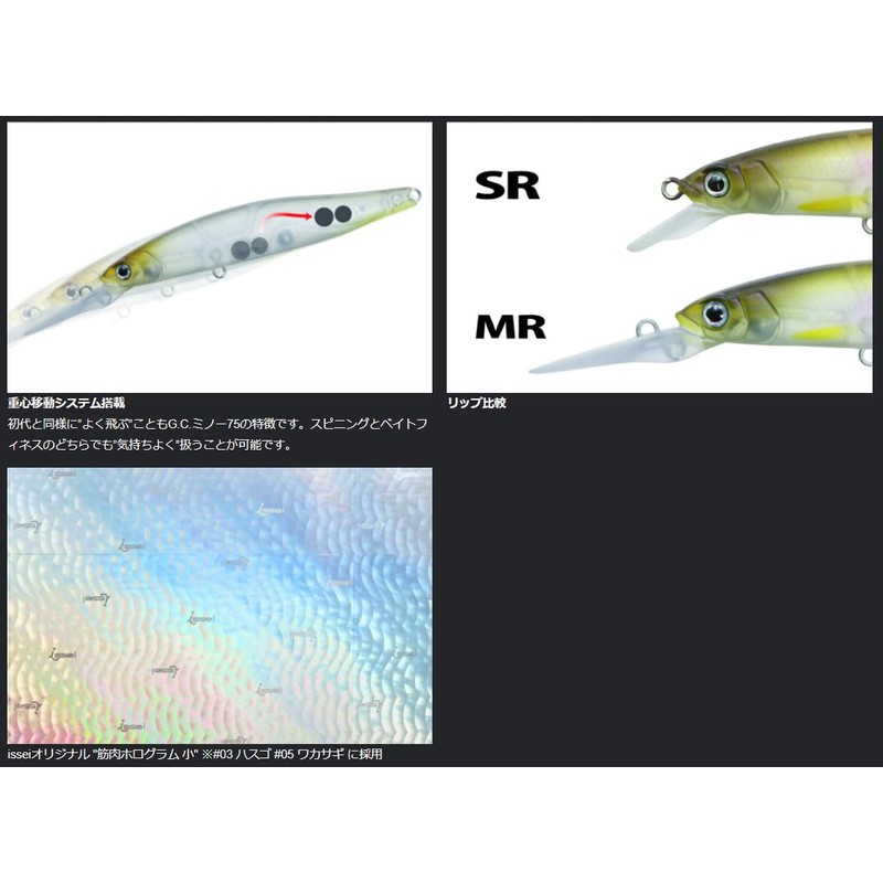 ISSEI G.C. Minnow 75MR-SP (#05 Wakasagi)