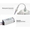 LS-PRO 3.5inch 7w LED Recessed Ceiling Light Slim Aluminium Panel,