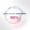 Bioderma Sensibio Micellar Cleansing and Makeup Removing Foaming Gel for