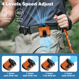 LMAMANWU Portable Fan Rechargeable, Personal Waist Neck Wearable Cooling Fan with Light, 4 Speeds 9200RPM Strong Airflow for Outdoor, Jobsite, Camping, Travel