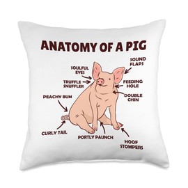 Favorite Animal Cute Animals For Children Funny Explanation Anatomy of a Pig Throw Pillow, 18x18, Multicolor