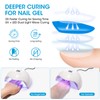 Gellen 54W U V Nail Lamp with Auto Sensor LCD