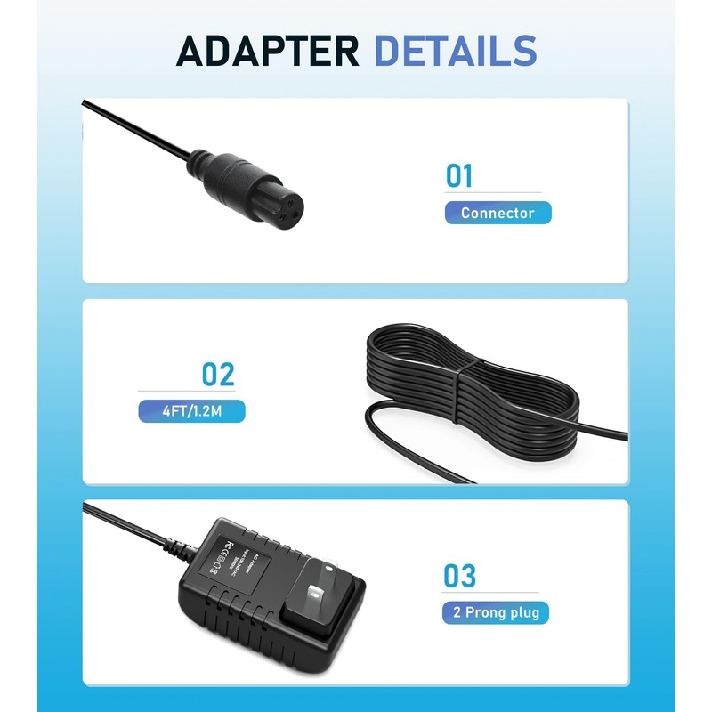 Beudsa ChargN 29.4V 1A Charger DC Adapter Compatible with Jetson