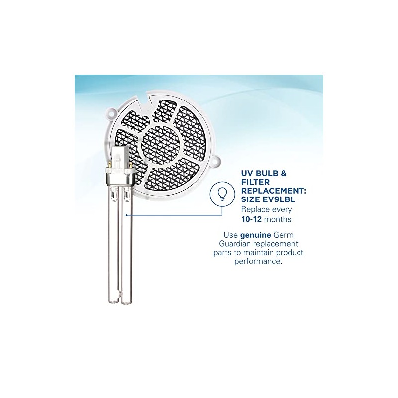 GermGuardian Tabletop Air Purifier & Sanitizer for Pets, Cooking, Laundry,